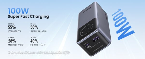UGREEN Nexode Power Bank 12000mAh 100W with Smart Digital Display - Image 5