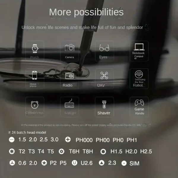 24in1 Professional Repair Kit - Image 3